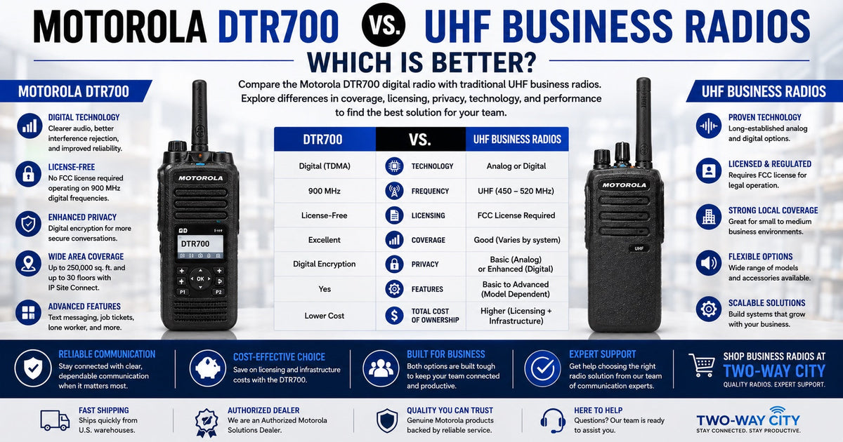 Motorola DTR700 vs. UHF Business Radios: Which Is Better?