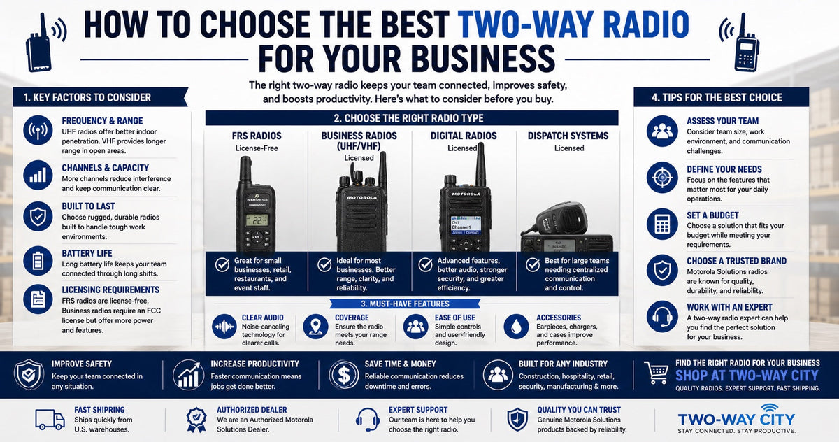 How to Choose the Best Two-Way Radio for Your Business