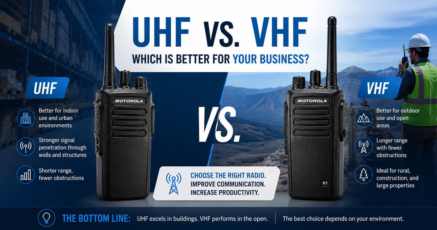 UHF vs. VHF Two-Way Radios: Which Is Better for Your Business?